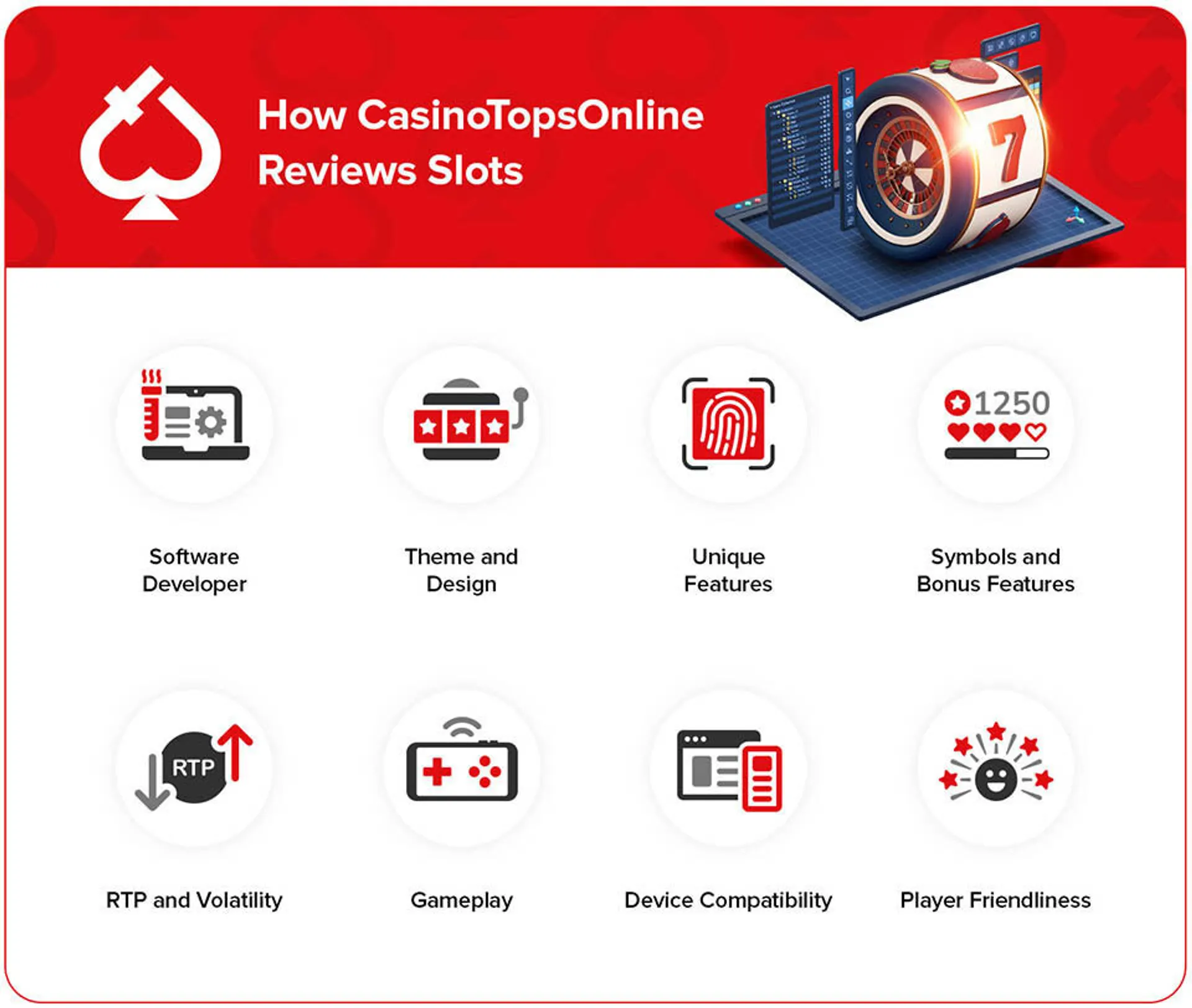 online betting websites